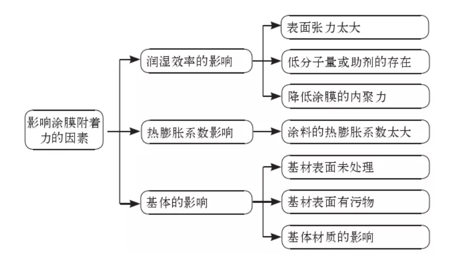 無錫不銹鋼板價格,201不銹鋼,無錫不銹鋼,304不銹鋼板,321不銹鋼板,316L不銹鋼板,無錫不銹鋼板