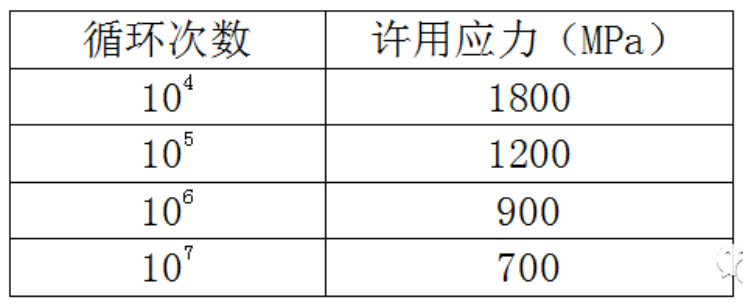 無錫不銹鋼板價(jià)格,201不銹鋼,無錫不銹鋼,304不銹鋼板,321不銹鋼板,316L不銹鋼板,無錫不銹鋼板