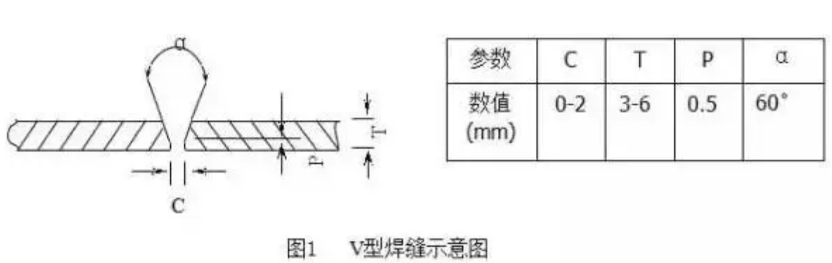 無(wú)錫不銹鋼板價(jià)格,201不銹鋼,無(wú)錫不銹鋼,304不銹鋼板,321不銹鋼板,316L不銹鋼板,無(wú)錫不銹鋼板