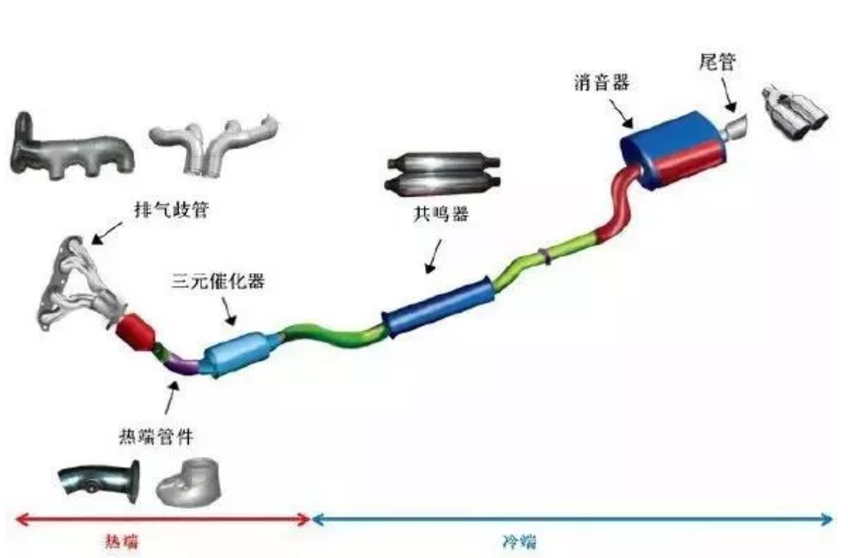 無錫不銹鋼板價格,201不銹鋼,無錫不銹鋼,304不銹鋼板,321不銹鋼板,316L不銹鋼板,無錫不銹鋼板