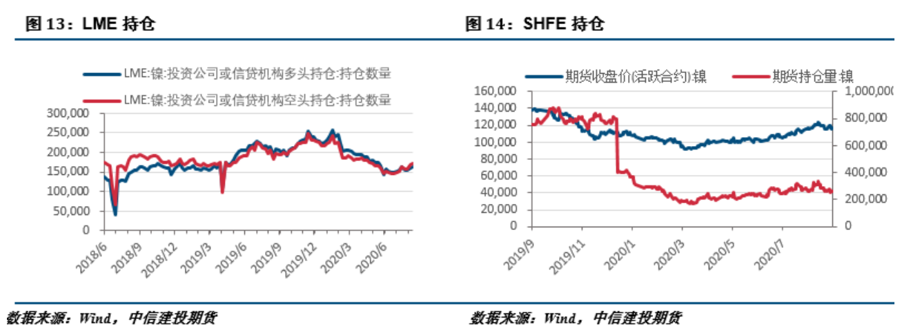 無錫不銹鋼板價格,201不銹鋼,無錫不銹鋼,304不銹鋼板,321不銹鋼板,316L不銹鋼板,無錫不銹鋼板